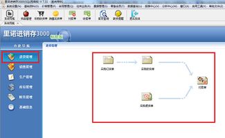 德州眾佳五金制品青睞里諾進銷存3000管理軟件SQL網絡版，以數字化賦能企業高效運營
